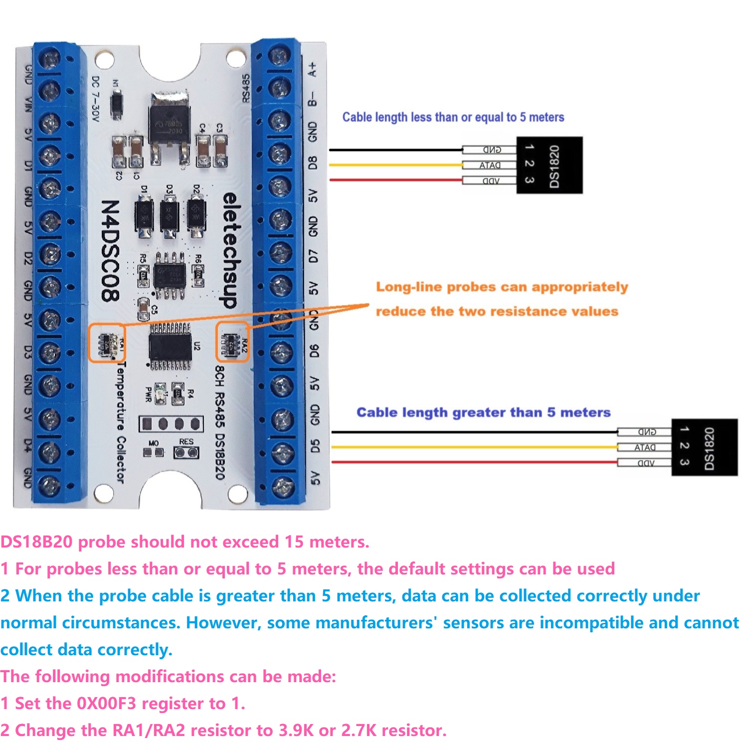 Modbus RS485 Analog IO Module  - Ds18B20 Temperature Sensor 评论和价格