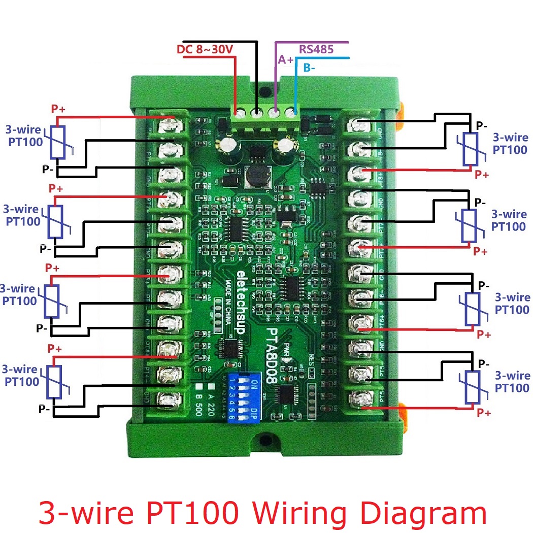RS485 Temperature Sensor Acqui - Ds18B20 Temperature Sensor 评论和价格