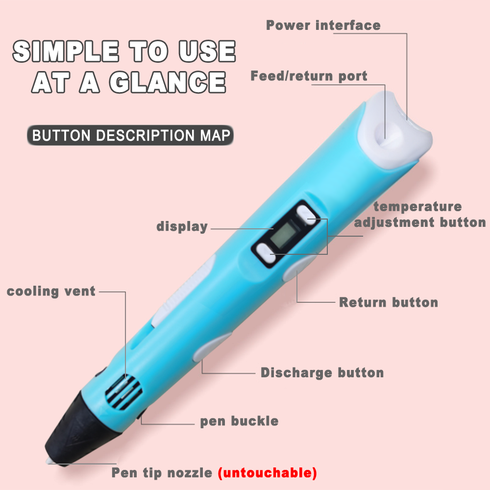 Electronic 3D Printing Pen Wit - Diy Electronics Filament 评论和价格